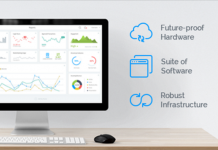 NYMBUS swipes $12m for core banking technology