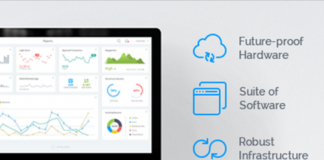 NYMBUS swipes $12m for core banking technology