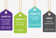 US lender loanDepot reels in $150m in term debt financing