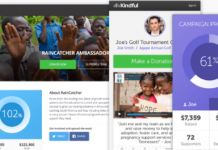 Kindful picks up $3.5m for non-profit software