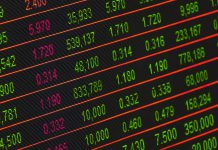 Trading compliance platform Droit bags $16m Series A round