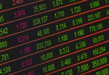 Kraken gobbles up charting and trading platform Cryptowatch