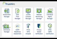 TrustArc launches new assessment solutions for GDPR