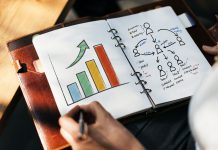 CPMI & IOSCO issue guidance on supervisory stress testing of CCPs