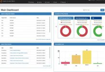 Onapsis to enforce compliance and protect business-critical applications
