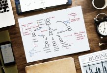 Qualys expands offering to streamline GDPR compliance