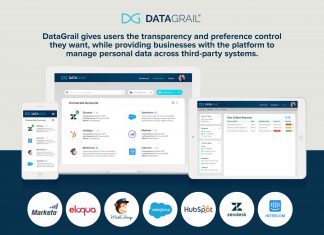 Data privacy startup DataGrail collects $4m