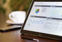 PerfOps secures PLN 2m ($536,000) in round led by Finch Capital