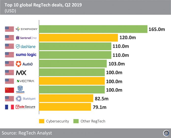 Chart_Graphs_Design_Template