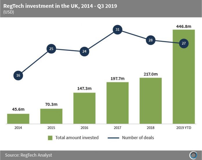 15th November newsletter graph - new