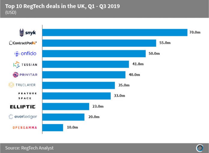 New_Chart n148 - top 10 UK