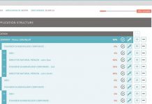 Coronavirus – dealing with due diligence, AML and KYC throughout a pandemic – KYC Portal