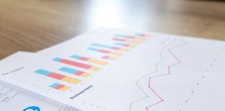 Meeting regulatory reporting obligations with ease – KYC Portal