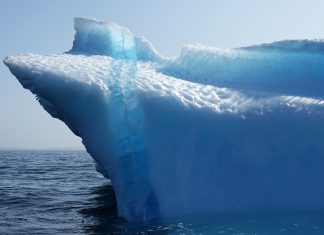 FutureProof secures $3m to support companies assess financial risks of climate change