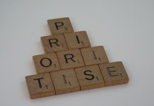 Here are 5 priorities of CROs you must know Here are 5 priorities of CROs you must know