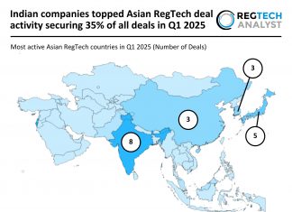Asian RegTech deals Q1 2025