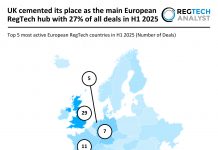 European RegTech deals H1 2025