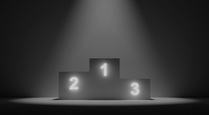 Best AML transaction monitoring tools ranked AML