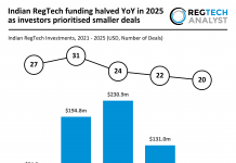 Indian RegTech funding halved YoY in 2025 as investors prioritised smaller deals India RegTech funding 2025