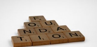 Why data foundations matter for AI in regulated firms data