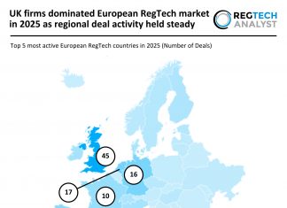 UK firms dominated European RegTech market in 2025 as regional deal activity held steady Europe RegTech Deal Activity 2025