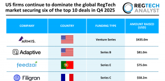 US firms continue to dominate the global RegTech market securing six of the top 10 deals in Q4 2025 global RegTech top deals Q4 2025