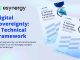 Rethinking digital sovereignty for CISOs and CTOs