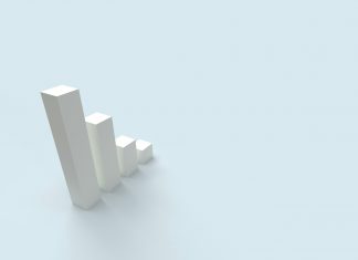 FinScan boosts real-time AML screening capacity FinScan