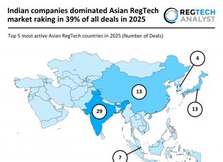 Indian companies dominated Asian RegTech market raking in 39% of all deals in 2025 Asian RegTech deal activity 2025