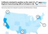 California retained its position as the main US RegTech hub attracting 30% of all deals in Q2 US RegTech deal activity Q2 2026