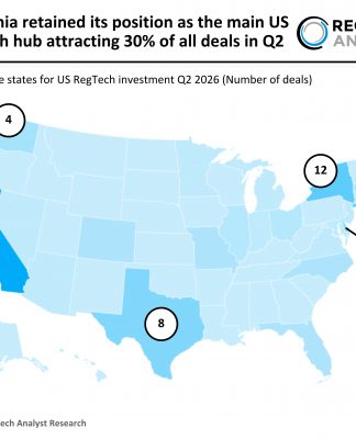 California retained its position as the main US RegTech hub attracting 30% of all deals in Q2 US RegTech deal activity Q2 2026