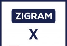 Machhapuchchhre Bank taps ZIGRAM to fight financial crime ZIGRAM